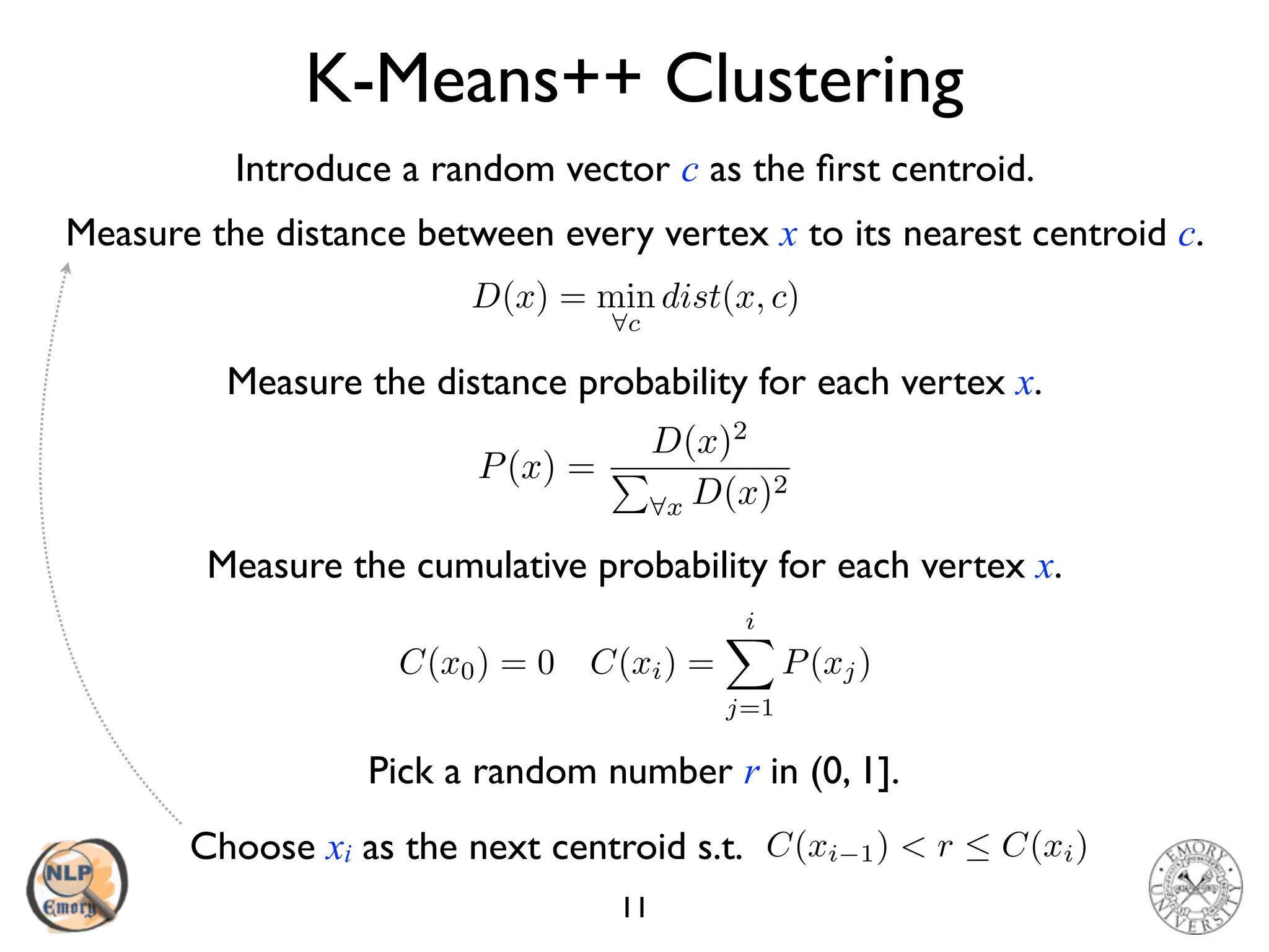 K-Means++ Clustering
11
Introduce a random vector c as the ﬁrst centroid.
Pick a random number r in (0, 1].
D(x) = min
8c
dist(x, c)
Choose xi as the next centroid s.t. C(xi 1) < r  C(xi)
C(xi) =
iX
j=1
P(xj)C(x0) = 0
Measure the distance between every vertex x to its nearest centroid c.
Measure the distance probability for each vertex x.
Measure the cumulative probability for each vertex x.
P(x) =
D(x)2
P
8x D(x)2
 