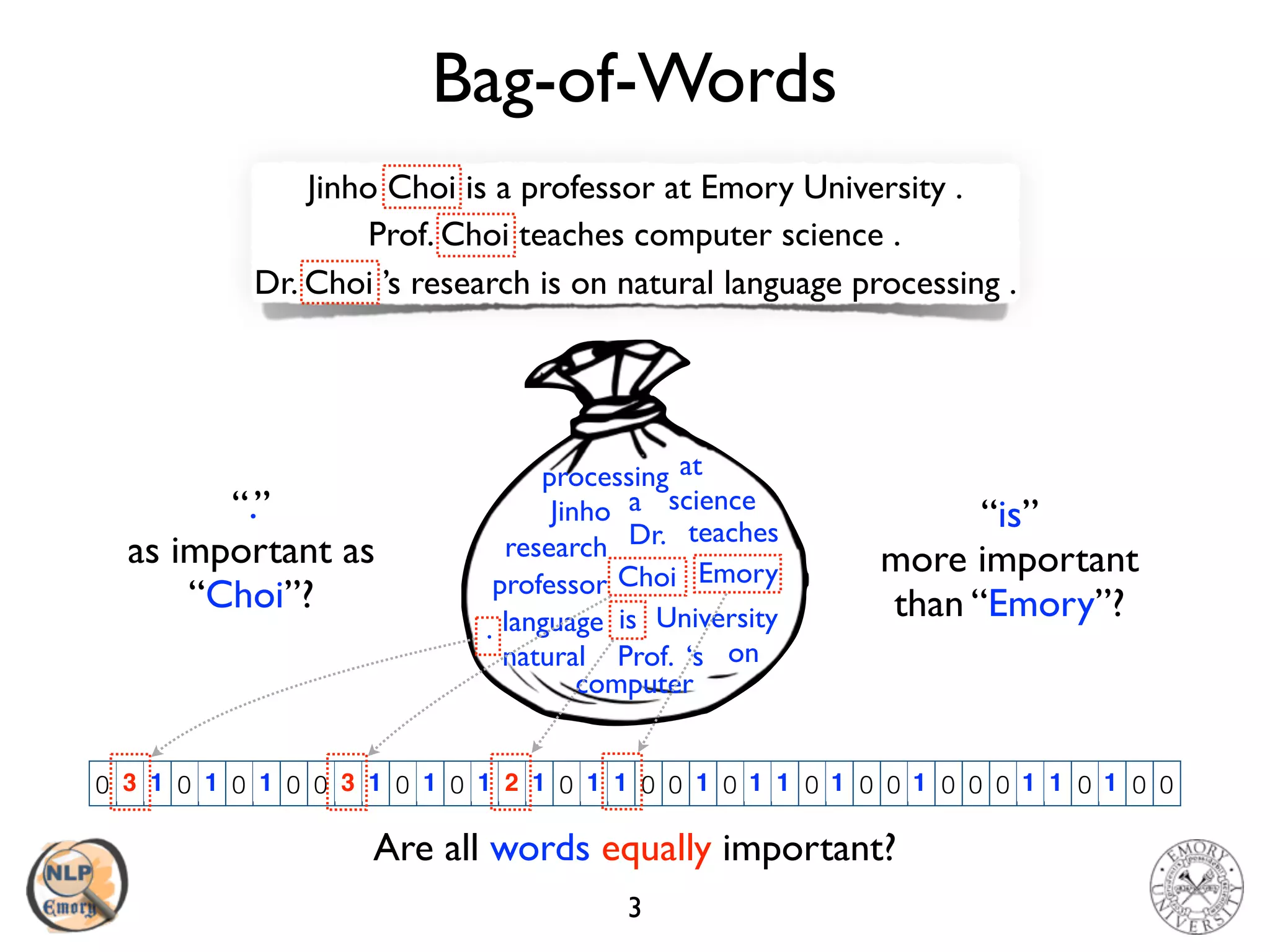 Bag-of-Words
3
Jinho Choi is a professor at Emory University .
Prof. Choi teaches computer science .
Dr. Choi ’s research is on natural language processing .
0 0 0 0 0 0 0 0 0 0 0 0 0 0 0 0 0 0 0 0 0 0 0 0 0 0 0 0 0 0 0 0 0 0 0 0 0 0 0 011 1 1 1 1 1 111 1 11 1 111 1 11
Jinho
Choi
is
a
professor
at
Emory
University
Prof.
.
teaches
computer
science
Dr.
‘s
research
onnatural
language
processing
Are all words equally important?
33
“.”
as important as
“Choi”?
“is”
more important
than “Emory”?
2
 