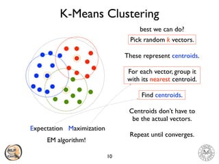 K-Means Clustering
10
Pick random k vectors.
For each vector, group it 
with its nearest centroid.
These represent centroids.
Find centroids.
Repeat until converges.
Centroids don’t have to 
be the actual vectors.
EM algorithm!
Expectation Maximization
best we can do?
 