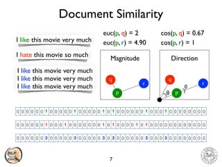 Document Similarity
7
0 0 0 0 0 0 0 0 0 0 0 0 0 0 0 0 0 0 0 0 0 0 0 0 0 0 0 0 0 0 0 0 0 0 0 0 0 0 0 01 11 1 11
0 0 0 0 0 0 0 0 0 0 0 0 0 0 0 0 0 0 0 0 0 0 0 0 0 0 0 0 0 0 0 0 0 0 0 0 0 0 0 01 11 1 1 1
0 0 0 0 0 0 0 0 0 0 0 0 0 0 0 0 0 0 0 0 0 0 0 0 0 0 0 0 0 0 0 0 0 0 0 0 0 0 0 03 33 3 3 3
I like this movie very much
I like this movie very much
I like this movie very much
I like this movie very much
I hate this movie so much
euc(p, q) = 2 cos(p, q) = 0.67
r
p
q
r
p
q
θ
0
euc(p, r) = 4.90 cos(p, r) = 1
Magnitude Direction
 