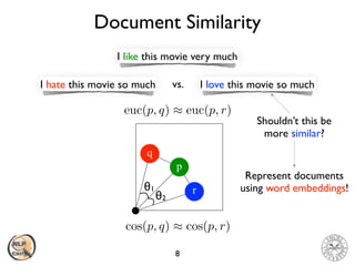 Document Similarity
8
I hate this movie so much I love this movie so muchvs.
q
p
θ1 r
θ2
Shouldn’t this be
more similar?
cos(p, q) ⇡ cos(p, r)
Represent documents
using word embeddings!
I like this movie very much
euc(p, q) ⇡ euc(p, r)
 