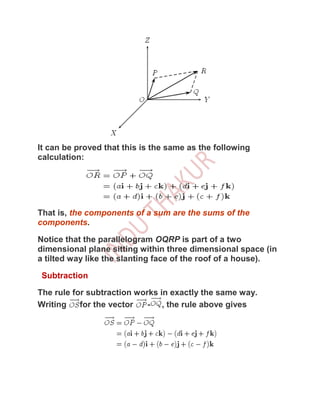 It can be proved that this is the same as the following
calculation:




That is, the components of a sum are the sums of the
components.

Notice that the parallelogram OQRP is part of a two
dimensional plane sitting within three dimensional space (in
a tilted way like the slanting face of the roof of a house).

 Subtraction

The rule for subtraction works in exactly the same way.
Writing    for the vector   - , the rule above gives
 
