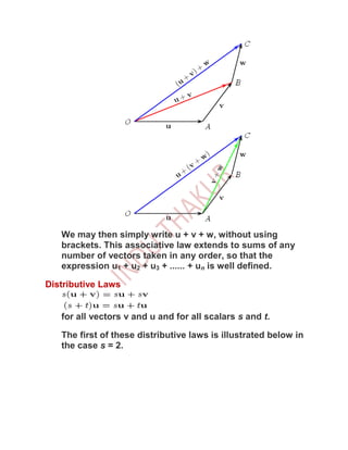 We may then simply write u + v + w, without using
   brackets. This associative law extends to sums of any
   number of vectors taken in any order, so that the
   expression u1 + u2 + u3 + ...... + un is well defined.

Distributive Laws


   for all vectors v and u and for all scalars s and t.

   The first of these distributive laws is illustrated below in
   the case s = 2.
 