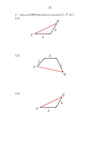 23
3. จงเขียนเวกเตอร PQ ใหอยูในรูปผลบวก ลบ ของเวกเตอร a , b หรือ c
3.1)
3.2)
3.3)
P
Q
a
b
a
b
c
P
Q
P
Q
a
b
 