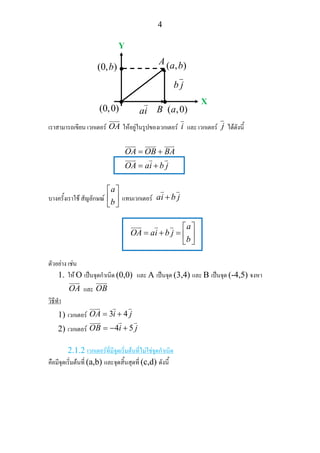 4
เราสามารถเขียน เวกเตอร OA ใหอยูในรูปของเวกเตอร i และ เวกเตอร j ไดดังนี้
OA OB BA
OA ai b j
= +
= +
บางครั้งเราใช สัญลักษณ
a
b
⎡ ⎤
⎢ ⎥
⎣ ⎦
แทนเวกเตอร ai b j+
a
OA ai b j
b
⎡ ⎤
= + = ⎢ ⎥
⎣ ⎦
ตัวอยาง เชน
1. ให O เปนจุดกําเนิด (0,0) และ A เปนจุด (3,4) และ B เปนจุด (-4,5) จงหา
OA และ OB
วิธีทํา
1) เวกเตอร 3 4OA i j= +
2) เวกเตอร 4 5OB i j= − +
2.1.2 เวกเตอรที่มีจุดเริ่มตนที่ไมใชจุดกําเนิด
คือมีจุดเริ่มตนที่ (a,b) และจุดสิ้นสุดที่ (c,d) ดังนี้
•
• ( , )a b(0, )b
( ,0)a(0,0)
A
B
•
ai
b j
Y
X
 