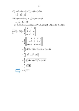 51
(2 1) (1 3) (4 ( 2))
2 6
( 3 1) (1 3) (6 ( 2))
4 2 8
PQ i j k
i j k
PR i j k
i j k
= − + − + − −
= − +
= − − + − + − −
= − − +
2) พื้นที่สี่เหลี่ยมดานขนานที่มีจุดยอด P(1,3,-2),Q(2,1,4) และ R(-3,1,6) คือ
1 1
1 2 6
2 2
4 2 8
1
1 2 6 1 2
2
4 2 8 4 2
1
16 24 2 8 12 8
2
i j k
PQ PR
i j k i j
i j k k i j
× = −
− −
= − −
− − − −
= − − − − + −
2 2 2
1
4 32 10
2
1
( 4) ( 32) ( 10)
2
1
1140
2
2 285
i j k= − − −
= − + − + −
=
=
 