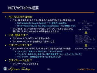 © NISHI, Yasuharu23
NGT/VSTePの概要
• NGT/VSTePとは何か
– テスト観点を基盤としたテスト開発のための記法とテスト開発プロセス
» NGT（Notation for Generic Testing）：テスト開発のための記法
» VSTeP（Viewpoint-based Test Engineering Process）：テスト開発プロセス
– テスト観点（図）、テストコンテナ（図）、テストフレームをつくることで、
質の高いテストケースやテスト手順を作成する方法
• テスト観点とは？
– テストケースごとの「テストの意図」である
– テストケースの（一部）を抽象化したものになる
• テストコンテナとは？
– テストレベルやテストタイプ、テストサイクルをまとめたものである
» テストレベル： 単体テスト、結合テスト、システムテストなど
» テストタイプ： 負荷テスト、構成テスト（動作環境変更テスト）、セキュリティテストなど
» テストサイクル： 時間的な区切りでテストをまとめたもの
• テストフレームとは？
– テストケースのひな形である
 