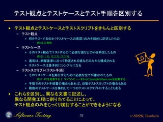 © NISHI, Yasuharu32
テスト観点とテストケースとテスト手順を区別する
• テスト観点とテストケースとテストスクリプトをきちんと区別する
– テスト観点
» 何をテストするのか（テストケースの意図）のみを端的に記述したもの
· 例）正三角形
– テストケース
» そのテスト観点でテストするのに必要な値などのみを特定したもの
· 例）(1,1,1), (2,2,2), (3,3,3)…
» 通常は、網羅基準に沿って特定される値などのみから構成される
» テストケースは基本的にシンプルになる
– テストスクリプト（テスト手順）
» そのテストケースを実行するために必要な全てが書かれたもの
· 例）1. PCを起動する 2. マイコンピュータからC:sampleMyers.exeを起動する…
» 手動でのテスト手順書の場合もあれば、自動テストスクリプトの場合もある
» 複数のテストケースを集約して一つのテストスクリプトにすることもある
• これらを区別し、異なる文書に記述し、
異なる開発工程に割り当てることによって、
テスト観点のみをじっくり検討することができるようになる
 