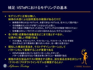© NISHI, Yasuharu51
補足：VSTePにおけるモデリングの基本
• モデリングに正解は無い、
納得の共感による説明責任の確保があるだけだ
– 納得感の得られないモデルや、共感できないモデルは、往々にして質が低い
– その組織のエンジニアが皆「こんなもんだ」と思い、
それで過去に問題がなかったのなら、モデリングはその程度で終わりでよい
– 仕様書とのトレーサビリティにばかり囚われるとよいモデルにならない
• 各（中間）成果物の抽象度をどこまで落とすべきか、
は意外に難しい問題である
– テスト観点、テストコンテナ、テストフレーム、テストケース、テスト手順を
それぞれどこまで具体的に書けばいいのか、は一概には言えない
• 類似した構造を見抜き、テストデザインパターンとして
パターン化して蓄積することが重要である
– VSTePは抽象化されているのでパターン化しやすいが、
パターンを掘り出そうという意志を常に持つこと一番重要である
• 複数の派生製品のテスト開発をする際は、派生製品全体をまたいで
（テストの）プロダクトラインモデルを構築するとよい
 