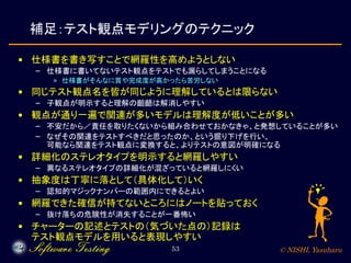 © NISHI, Yasuharu53
補足：テスト観点モデリングのテクニック
• 仕様書を書き写すことで網羅性を高めようとしない
– 仕様書に書いてないテスト観点をテストでも漏らしてしまうことになる
» 仕様書がそんなに質や完成度が高かったら苦労しない
• 同じテスト観点名を皆が同じように理解しているとは限らない
– 子観点が明示すると理解の齟齬は解消しやすい
• 観点が通り一遍で関連が多いモデルは理解度が低いことが多い
– 不安だから／責任を取りたくないから組み合わせておかなきゃ、と発想していることが多い
– なぜその関連をテストすべきだと思ったのか、という掘り下げを行い、
可能なら関連をテスト観点に変換すると、よりテストの意図が明確になる
• 詳細化のステレオタイプを明示すると網羅しやすい
– 異なるステレオタイプの詳細化が混ざっていると網羅しにくい
• 抽象度は丁寧に落として（具体化して）いく
– 認知的マジックナンバーの範囲内にできるとよい
• 網羅できた確信が持てないところにはノートを貼っておく
– 抜け落ちの危険性が消失することが一番怖い
• チャーターの記述とテストの（気づいた点の）記録は
テスト観点モデルを用いると表現しやすい
 