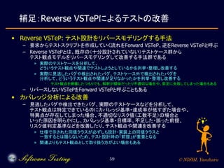 © NISHI, Yasuharu59
補足：Reverse VSTePによるテストの改善
• Reverse VSTeP: テスト設計をリバースモデリングする手法
– 要求からテストスクリプトを作成していく流れをForward VSTeP、逆をReverse VSTePと呼ぶ
– Reverse VSTePとは、既存の（十分設計されていない）テストケース群から
テスト観点モデルをリバースモデリングして改善する手法群である
» 実際のテストケースを分析して、
どういうテスト観点や関連でテストしようとしているかを列挙・整理し改善する
» 実際に見逃したバグや検出されたバグ、テストケース外で検出されたバグを
分析して、どういうテスト観点や関連が足りなかったかを列挙・整理し改善する
· テスト観点を網羅したつもりでも、解釈が曖昧だったり不適切な場合や、剪定に失敗してしまった場合もある
– リバースしないVSTePをForward VSTePと呼ぶこともある
• カバレッジ分析による改善
– 見逃したバグや検出できたバグ、実際のテストケースなどを分析して、
テスト観点は特定できているのにカバレッジ基準・達成率が低すぎた場合や、
特異点が存在してしまった場合、不適切なリスク値（工数不足）の場合と
いった原因を明らかにし、カバレッジ基準・目標率、不足した・誤った前提、
リスク値判定基準などを改善したり、テスト観点や関連を改善する
» 仕様で示された同値クラスが必ずしも設計・実装上の同値クラスと
一致するとは限らないため、テスト設計時の「前提」が重要となる
» 関連よりもテスト観点として取り扱う方がよい場合もある
 