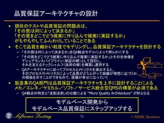 © NISHI, Yasuharu71
品質保証アーキテクチャの設計
• 現状のテストや品質保証の問題点は、
「その質は何によって決まるか」
「その質をどこでどう確実に作り込んで確実に実証するか」
がもやもやしてふんわりしていることである
• そこで品質を細かい粒度でモデリングし、品質保証アーキテクチャを設計する
– 「その質は何によって決まるか」をQA観点モデルによって明らかにする
– 「その質をどこでどう確実に作り込んで確実に実証するか」とその全体像を
アシュアランスパイプライン（保証の網）として設計し、
それを支えるテックシェルフ（技術の棚）を構築し運用する
– QAアーキテクチャに従ってプロセスとメトリクスを導出すると、
そのプロセスやメトリクスによって品質がどう上がって組織が理想に近づくか、
の根拠を示すことができるので、現場が幸せになっていく
• 製造業のQA部門は品質保証アーキテクチャを上手に設計することによる
メカ／エレキ／ケミカル／ソフト／サービス統合型QMSの構築が必須である
– QA観点の特定と「支配法則」の分離による “Micro Quality Architecture” が肝となる
モデルベース開発から
モデルベース品質保証にステップアップする
 