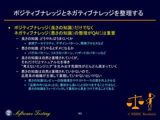 © NISHI, Yasuharu80
ポジティブナレッジとネガティブナレッジを整理する
• ポジティブナレッジ（良さの知識）だけでなく
ネガティブナレッジ（悪さの知識）の整理がQAには重要
– 良さの知識：どうやればうまくいくか
» 参照アーキテクチャ、デザインパターン、開発プロセスなど
– 悪さの知識：どうやるとダメになるか
» バグのパターン、リスクのパターン、ハザードのパターンなど
– 良さの知識は自然と蓄積されていくが、
それだけだとマニュアル化を導き
“考えないエンジニア”を生み出す危険性がどんどん高まっていく
– 悪さの知識は自然と蓄積されていかないので、
品質系の組織が主導して蓄積していかないといけない
» 悪さの知識はレビューの指摘項目やテストケースの質を向上させる
» 「品質の作り込み」とは、最初から良いことばかりをすることではなく、
悪さの知識をフィードバックして最初から気をつけて作ることである
 