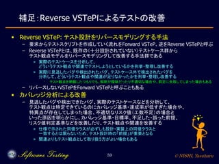 © NISHI, Yasuharu59
補足：Reverse VSTePによるテストの改善
• Reverse VSTeP: テスト設計をリバースモデリングする手法
– 要求からテストスクリプトを作成していく流れをForward VSTeP、逆...