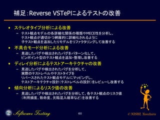 © NISHI, Yasuharu60
補足：Reverse VSTePによるテストの改善
• ステレオタイプ分析による改善
– テスト観点モデルの各詳細化関係の種類やMECE性を分析し、
テスト観点が適切かつ網羅的に詳細化されるように
子テス...