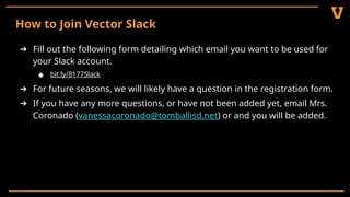 Vector 8177 Slack - Intro to Slacks.pptx