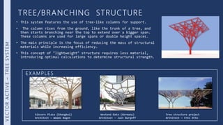 TREE/BRANCHING STRUCTURE
• This system features the use of tree-like columns for support.
• The column rises from the grou...
