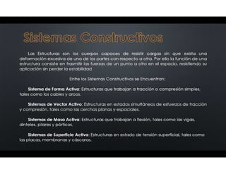 Sistema Estructural Vector Activo