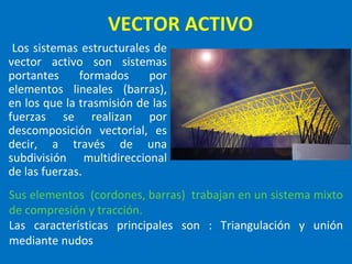 VECTOR ACTIVO ,[object Object],Sus elementos  (cordones, barras)  trabajan en un sistema mixto de compresión y tracción.  Las características principales son : Triangulación y unión mediante nudos  
