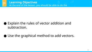 Vector Addition Through Analytic Method. | PPTX