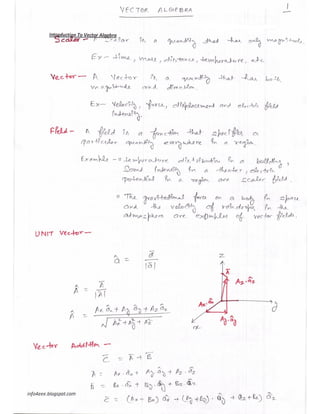 Vector algebra