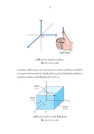 ฺBasic vector algebra in 2 dimension and 3 dimension | PDF