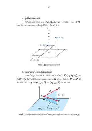 ฺBasic vector algebra in 2 dimension and 3 dimension | PDF