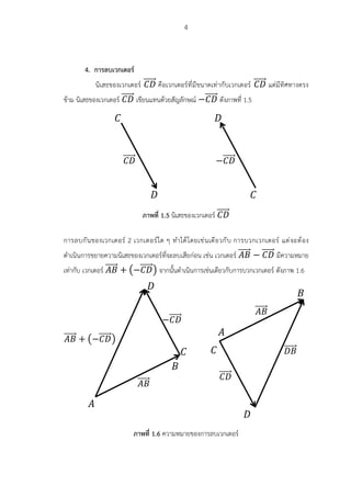 ฺBasic vector algebra in 2 dimension and 3 dimension | PDF