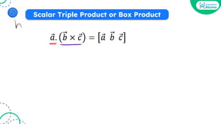 Scalar Triple Product or Box Product
 