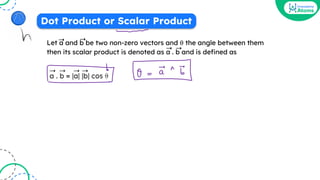 Dot Product or Scalar Product
Let a and b be two non-zero vectors and θ the angle between them
then its scalar product is denoted as a . b and is defined as
➝ ➝
➝
➝
a . b = |a| |b| cos θ
➝ ➝ ➝ ➝
 