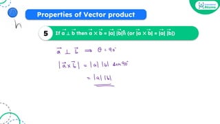 If a ⟂ b then a ⨉ b = |a| |b|n (or |a ⨉ b| = |a| |b|)
5
➝ ➝ ➝ ➝ ➝ ➝ ➝ ➝ ➝ ➝
^
Properties of Vector product
 
