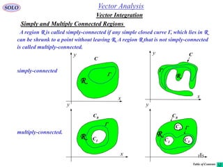 115
SOLO
Simply and Multiply Connected Regions
A region R is called simply-connected if any simple closed curve Γ, which lies in R
can be shrunk to a point without leaving R. A region R that is not simply-connected
is called multiply-connected.
C0
x
y
R C1

C0
x
y
R
C1
C2
C3

C
x
y
R

C
x
y
R
simply-connected
multiply-connected.
Vector Integration
Vector Analysis
Table of Contents
 