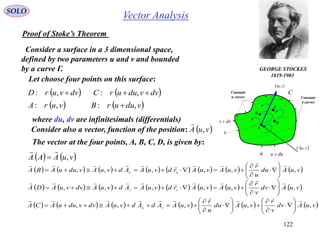 122
Proof of Stoke’s Theorem
SOLO
GEORGE STOCKES
1819-1903
Vector Analysis
A
B
C
D
v
u duu 
dvv 
Constant
v curves
Constant
u curves
 vur ,

 vuA ,

C
Consider a surface in a 3 dimensional space,
defined by two parameters u and v and bounded
by a curve Γ.
Let choose four points on this surface:
 vurA ,:  vduurB ,: 
 dvvurD ,:  dvvduurC  ,:
Consider also a vector, function of the position:  vuA ,

The vector at the four points, A, B, C, D, is given by:
   vuAAA ,


               vuAdu
u
r
vuAvuArdvuAAdvuAvduuABA uu ,,,,,,











               vuAdv
v
r
vuAvuArdvuAAdvuAdvvuADA vv ,,,,,,











           vuAdv
v
r
vuAdu
u
r
vuAAdAdvuAdvvduuACA vu ,,,,,




















where du, dv are infinitesimals (differentials)
 