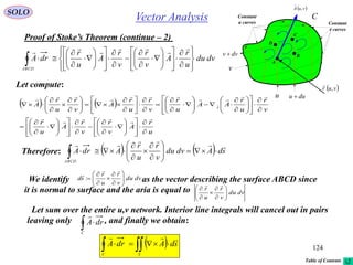 124
Proof of Stoke’s Theorem (continue – 2)
SOLO
Vector Analysis
A
B
C
D
v
u duu 
dvv 
Constant
v curves
Constant
u curves
C
 vur ,

 vuA ,

Let compute:
dvdu
u
r
A
v
r
v
r
A
u
r
drA
ABCD 


















































   
u
r
A
v
r
v
r
A
u
r
v
r
u
r
AA
u
r
v
r
u
r
A
v
r
u
r
A A
































































































Therefore:     sdAdvdu
v
r
u
r
AdrA
ABCD













We identify as the vector describing the surface ABCD since
it is normal to surface and the aria is equal to
dvdu
v
r
u
r
sd 













:
dvdu
v
r
u
r












Let sum over the entire u,v network. Interior line integrals will cancel out in pairs
leaving only , and finally we obtain:
 
C
drA

  
SC
sdAdrA

Table of Contents
 