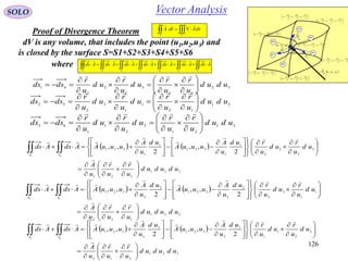 126
Proof of Divergence Theorem
SOLO Vector Analysis
  
S V
dvAsdA








2
,
2
,
2
3
3
2
2
1
1
ud
u
ud
u
ud
u







2
,
2
,
2
3
3
2
2
1
1
ud
u
ud
u
ud
u




2
,
2
,
2
3
2
2
1
1
ud
u
ud
u
ud
u







2
,
2
,
2
3
3
2
2
1
1
ud
u
ud
u
ud
u







2
,
2
,
2
3
3
2
2
1
1
ud
u
ud
u
ud
u







2
,
2
,
2
3
3
2
2
1
1
ud
u
ud
u
ud
u







2
,
2
,
2
3
3
2
2
1
1
ud
u
ud
u
ud
u
 321 ,, uuu
1ur

2ur

3u
r

S4
S1
S2
S5
S3
S6
F
r

 321
,, uuu
dV is any volume, that includes the point (u1,u2,u3) and
is closed by the surface S=S1+S2+S3+S4+S5+S6
 
654321 SSSSSSS
AdsAdsAdsAdsAdsAdsAds

where
32
32
3
3
2
2
41 udud
u
r
u
r
ud
u
r
ud
u
r
dsds 




















31
13
1
1
3
3
52 udud
u
r
u
r
ud
u
r
ud
u
r
dsds 




















21
21
2
2
1
1
63 udud
u
r
u
r
ud
u
r
ud
u
r
dsds 


















   
321
321
3
3
2
2
1
1
321
1
1
321
2
,,
2
,,
41
ududud
u
r
u
r
u
A
ud
u
r
ud
u
rud
u
A
uuuA
ud
u
A
uuuAAdsAds
SS


























































 





   
321
132
1
1
3
3
2
2
321
2
2
321
2
,,
2
,,
52
ududud
u
r
u
r
u
A
ud
u
r
ud
u
rud
u
A
uuuA
ud
u
A
uuuAAdsAds
SS


























































 





   
321
213
2
2
1
1
3
3
321
3
3
321
2
,,
2
,,
63
ududud
u
r
u
r
u
A
ud
u
r
ud
u
rud
u
A
uuuA
ud
u
A
uuuAAdsAds
SS






















































 





 