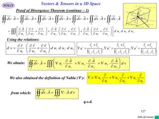 127
SOLO Vectors & Tensors in a 3D Space







2
,
2
,
2
3
3
2
2
1
1
ud
u
ud
u
ud
u







2
,
2
,
2
3
3
2
2
1
1
ud
u
ud
u
ud
u







2
,
2
,
2
3
3
2
2
1
1
ud
u
ud
u
ud
u







2
,
2
,
2
3
3
2
2
1
1
ud
u
ud
u
ud
u







2
,
2
,
2
3
3
2
2
1
1
ud
u
ud
u
ud
u







2
,
2
,
2
3
3
2
2
1
1
ud
u
ud
u
ud
u







2
,
2
,
2
3
3
2
2
1
1
ud
u
ud
u
ud
u
 321 ,, uuu
1ur

2ur

3u
r

S4
S1
S2
S5
S3
S6
F
r

 321
,, uuu
 
654321 SSSSSSS
AdsAdsAdsAdsAdsAdsAds

321
213132321
ududud
u
r
u
r
u
A
u
r
u
r
u
A
u
r
u
r
u
A
 























































321
321
ududud
u
r
u
r
u
r
vd 

















Proof of Divergence Theorem (continue – 1)
     321
21
321
13
321
32
,,
,
,,
,
,,
321
uuu
uu
uuu
uu
uuu
uu
rrr
rr
u
rrr
rr
u
rrr
rr
u 











Using the relations:
 
















VS
vd
u
A
u
u
A
u
u
A
uAds
3
3
2
2
1
1


We obtain:
We also obtained the definition of Nabla ( ):
3
3
2
2
1
1
:
u
u
u
u
u
u









from which:  
VS
vdAAds

q.e.d.
Table of Contents
 
