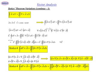131
SOLO
Vector Analysis
vectorconstCCAA .

    
SC
sdCArdCA

   
       CsdAnCsdAnnAC
sdACsdACArdC
SS
sdnsd
SSC








ˆˆˆ
ˆ
   
A d r A d s
C S
     
  
SC
sdAnArdStokes

ˆ4
     ACACCA
constC 




   ArdCrdCA


     
     AnnAAn
AnnAAn
A
A






ˆˆˆ
ˆˆˆ
       AnAnAnAn

 ˆˆˆˆ
         
SSC
sdAnAnAnsdAnArdStokes

ˆˆˆˆ4
Stokes’ Theorem Variations (continue - 1)
 