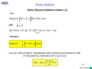 132
GAUSS’AND STOKES’ THEOREMS ARE GENERALIZATIONS OF THE
FUNDAMENTAL THEOREM OF CALCULUS
 A b A a
d A x
d x
d x
a
b
( ) ( )  
SOLO
Vector Analysis
  
SC
sdAnArdStokes

ˆ4
Use
with rA


      nnnrnrnrn r
ˆ2ˆ3ˆˆˆˆ
3




therefore
 
SC
sdnrdrStokes ˆ
2
1
5

Stokes’ Theorem Variations (continue - 2)
Table of Contents
 