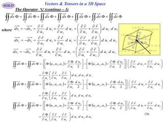 136
SOLO Vectors & Tensors in a 3D Space
The Operator (continue – 1)
where







2
,
2
,
2
3
3
2
2
1
1
ud
u
ud
u
ud
u







2
,
2
,
2
3
3
2
2
1
1
ud
u
ud
u
ud
u







2
,
2
,
2
3
3
2
2
1
1
ud
u
ud
u
ud
u







2
,
2
,
2
3
3
2
2
1
1
ud
u
ud
u
ud
u







2
,
2
,
2
3
3
2
2
1
1
ud
u
ud
u
ud
u







2
,
2
,
2
3
3
2
2
1
1
ud
u
ud
u
ud
u







2
,
2
,
2
3
3
2
2
1
1
ud
u
ud
u
ud
u
 321 ,, uuu
1ur

2ur

3u
r

S4
S1
S2
S5
S3
S6
F
r

 321
,, uuu
 
654321 SSSSSSS
dsdsdsdsdsdsds
32
32
3
3
2
2
41 udud
u
r
u
r
ud
u
r
ud
u
r
dsds 




















31
13
1
1
3
3
52 udud
u
r
u
r
ud
u
r
ud
u
r
dsds 




















21
21
2
2
1
1
63 udud
u
r
u
r
ud
u
r
ud
u
r
dsds 


















   
321
321
3
3
2
2
1
1
321
1
1
321
2
,,
2
,,
41
ududud
u
r
u
r
u
ud
u
r
ud
u
rud
u
uuu
ud
u
uuudsds
SS





















































 


   
321
132
1
1
3
3
2
2
321
2
2
321
2
,,
2
,,
52
ududud
u
r
u
r
u
ud
u
r
ud
u
rud
u
uuu
ud
u
uuudsds
SS





















































 


   
321
213
2
2
1
1
3
3
321
3
3
321
2
,,
2
,,
63
ududud
u
r
u
r
u
ud
u
r
ud
u
rud
u
uuu
ud
u
uuudsds
SS

















































 


 