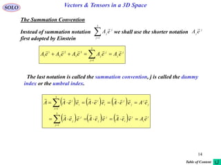 14
SOLO Vectors & Tensors in a 3D Space
The Summation Convention
j
j
j
j
j
eAeAeAeAeA

 
3
1
3
3
2
2
1
1
The last notation is called the summation convention, j is called the dummy
index or the umbral index.
     
      i
i
i
i
j
j
j
j
j
j
j
j
j
i
i
i
i
i
eAeeAeeAeeA
eAeeAeeAeeAA








3
1
3
1
Instead of summation notation we shall use the shorter notation
first adopted by Einstein

3
1j
j
j
eA
 j
j eA

Table of Content
 