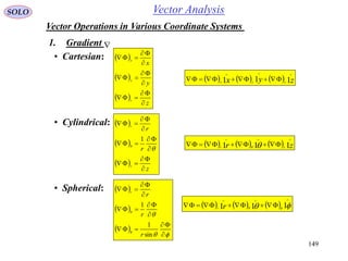 149
Vector AnalysisSOLO
Vector Operations in Various Coordinate Systems
 
 
 
z
y
x
z
y
x









1. Gradient 
• Cartesian:
      zyx zyx 111


 
 
 
z
r
r
z
r











1
• Cylindrical:
      zr zr 111

 
 
 
 













sin
1
1
r
r
r
r
• Spherical:
        111

 rr
 