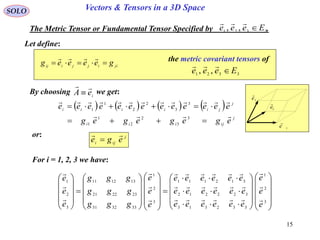 15
SOLO Vectors & Tensors in a 3D Space
Let define:
The Metric Tensor or Fundamental Tensor Specified by .3321 ,, Eeee 

jiijjiij
geeeeg 

3321 ,, Eeee 

the metric covariant tensors of
By choosing we get:
       
j
ijiii
j
jiiiii
egegegeg
eeeeeeeeeeeee




3
3
2
2
1
1
3
3
2
2
1
1
i
eA


or: j
iji ege


For i = 1, 2, 3 we have:























































3
2
1
332313
322212
312111
3
2
1
333231
232221
131211
3
2
1
e
e
e
eeeeee
eeeeee
eeeeee
e
e
e
ggg
ggg
ggg
e
e
e












1e

2e

3e

 