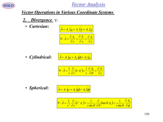 150
Vector AnalysisSOLO
Vector Operations in Various Coordinate Systems
2. Divergence 
• Cartesian:
z
A
y
A
x
A
A zyx










• Cylindrical: zr zr AAAA 111

 

• Spherical:
zyx zyx
AAAA 111



 
z
AA
r
Ar
rr
A z
r










11
  111

 AAAA rr

   














A
r
A
r
Ar
rr
A r
sin
1
sin
sin
11 2
2

 