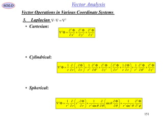 151
Vector AnalysisSOLO
Vector Operations in Various Coordinate Systems
3. Laplacian 2

• Cartesian:
2
2
2
2
2
2
2
zyx 








• Cylindrical:
• Spherical:
2
2
2
2
22
2
2
2
2
2
2
2 1111
zrrrrzrr
r
rr 



































 2
2
222
2
2
2
sin
1
sin
sin
11























rrr
r
rr
 
