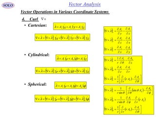 152
Vector AnalysisSOLO
Vector Operations in Various Coordinate Systems
4. Curl 
• Cartesian:
 
 
  y
A
x
A
A
x
A
z
A
A
z
A
y
A
A
xy
z
zx
y
yz
x





















• Cylindrical:
zr zr AAAA 111

 

• Spherical:
zyx zyx
AAAA 111



  111

 AAAA rr

      zyx zyx
AAAA 111



 
 
    




























r
z
zr
z
r
A
Ar
rr
A
r
A
z
A
A
z
AA
r
A
1
1



      zr zr
AAAA 111




   
   
    






































r
r
r
A
Ar
rr
A
Ar
r
A
r
A
A
A
r
A
1
sin
1
sin
sin
1



        111

 AAAA rr

 