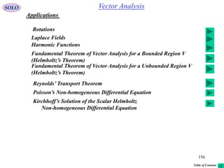 156
Vector AnalysisSOLO
Applications
Fundamental Theorem of Vector Analysis for a Bounded Region V
(Helmholtz’s Theorem)
Reynolds’ Transport Theorem
Poisson’s Non-homogeneous Differential Equation
Kirchhoff’s Solution of the Scalar Helmholtz
Non-homogeneous Differential Equation
Table of Contents
Fundamental Theorem of Vector Analysis for a Unbounded Region V
(Helmholtz’s Theorem)
Laplace Fields
Harmonic Functions
Rotations
 