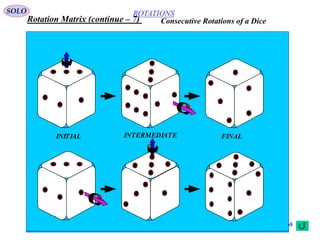 168
ROTATIONSSOLO
INITIALINITIAL INTERMEDIATEINITIAL INTERMEDIATE FINAL
Consecutive Rotations of a DiceRotation Matrix (continue – 7)
 