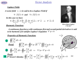 202
SOLO
Laplace Fields
Vector Analysis
A vector field is said to be a Laplace Field if rAA


  0 rA

In this case we have
and
      022
00
2








AAAAA
  0 rA

Harmonic Functions
A continuous function φ with continuous first and second partial derivatives is said
to be harmonic if it satisfies Laplace’s Equation 02
 
Properties of Harmonic Functions
Pierre-Simon Laplace
1749-1827
022






 




SS
dS
n
dS
n
2
 0
0
2
1



 V
GAUSS
SS
dvdSdS
n


Proof:
1 0


S
dS
n

Proof:
  0
0
2
0
2



















 dvdS
nnS






n
i
iSS
1

iS
nS
dV
dSn

1
V
Fr

Sr

F
0r SF rrr


2nd Green’s Identity:
 