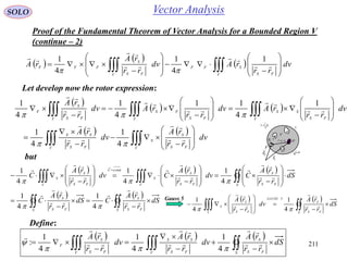 211
SOLO Vector Analysis
Let develop now the rotor expression:

n
i
iSS
1

iS
nS
dV
dSn

1
V
Fr

Sr

F
0r SF rrr


Define:
     
 







S FS
S
V FS
SS
V FS
S
F dS
rr
rA
dv
rr
rA
dv
rr
rA









4
1
4
1
4
1
:
 
   
   





































V FS
S
S
V FS
SS
V FS
SS
V FS
FS
V FS
S
F
dv
rr
rA
dv
rr
rA
dv
rr
rAdv
rr
rAdv
rr
rA












4
1
4
1
1
4
11
4
1
4
1
but
     
   







































S FS
S
S FS
S
S FS
S
V FS
S
S
tconsC
V FS
S
S
dS
rr
rA
CdS
rr
rA
C
dS
rr
rA
Cdv
rr
rA
Cdv
rr
rA
C














 


4
1
4
1
4
1
4
1
4
1
   
 












S FS
S
GAUSS
V FS
S
S dS
rr
rA
dv
rr
rA




 4
1
4
1 5
 
 
  



















V FS
SFF
V FS
S
FFF dv
rr
rAdv
rr
rA
rA 



 1
4
1
4
1

Gauss 5
Proof of the Fundamental Theorem of Vector Analysis for a Bounded Region V
(continue – 2)
 