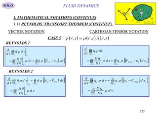 223
FLUID DYNAMICS
1. MATHEMATICAL NOTATIONS (CONTINUE)
1.11 REYNOLDS’ TRANSPORT THEOREM (CONTINUE)
VECTOR NOTATION CARTESIAN TENSOR NOTATION
REYNOLDS 1
  






 

)(
,,
)(
)(
tS
OOS
tv
O
O
tv
sduVvd
tD
D
vd
td
d






  






 

)(
,
)(
)(
tS
kkkOSi
tv
i
tv
i
sduVvd
tD
D
dv
td
d



REYNOLDS 2
  











)(
)(
,,
)(
tv
O
tS
OSO
O
tv
vd
tD
D
sdVuvd
td
d





  











)(
)(
,
)(
tv
i
tS
kkOSki
tv
i
vd
tD
D
sdVuvd
td
d



CASE 5      
    
  r t r t r t, , ,
SOLO
v (t)
S(t)
O
x
y
z
SflowV ,

sd

OSV ,


OSOflowSflow VVV ,,,


OSr ,

md OSV ,

OflowV ,

Or,

 